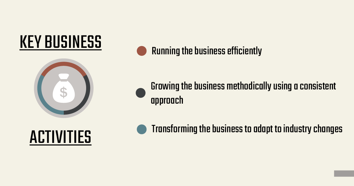 key business activites