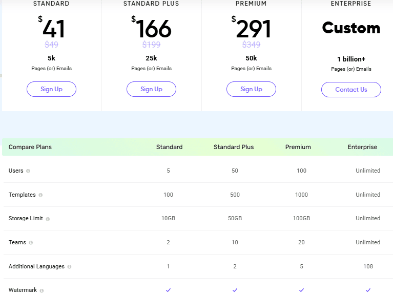 PDS pricing Page