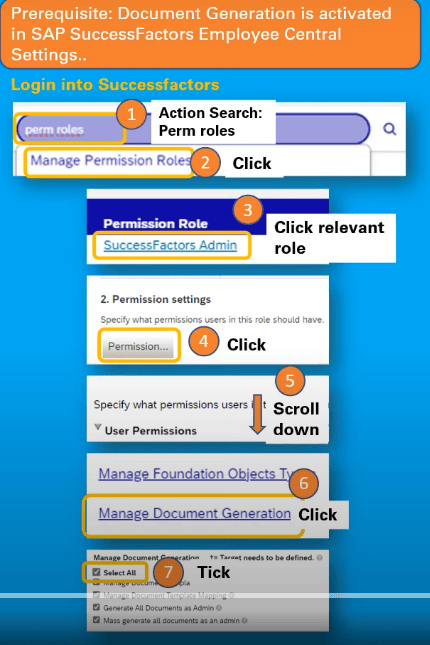 Permissions in SuccessFactors