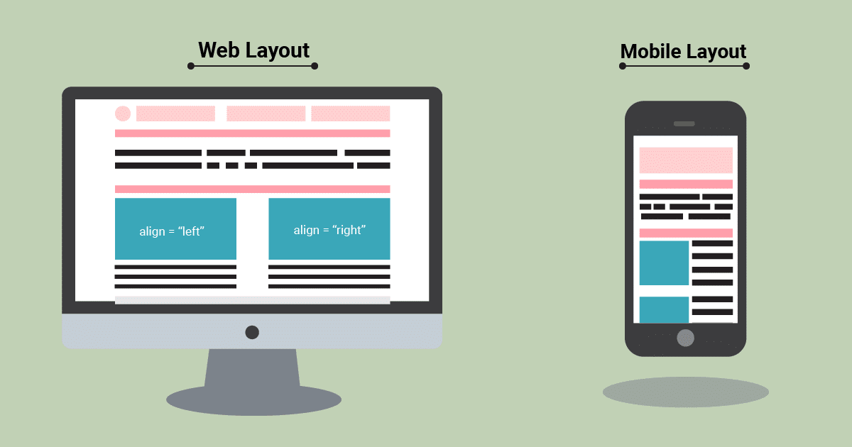 pc and mobile layout