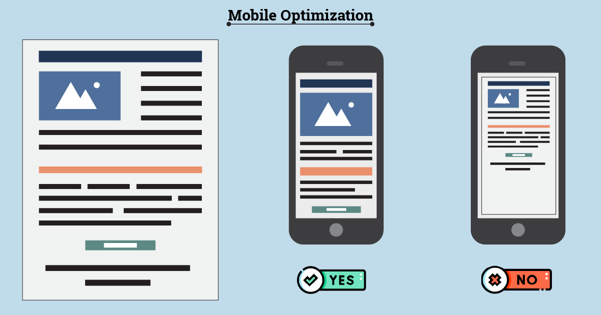 mobile optimization